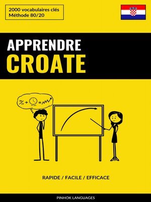 cover image of Apprendre le croate--Rapide / Facile / Efficace